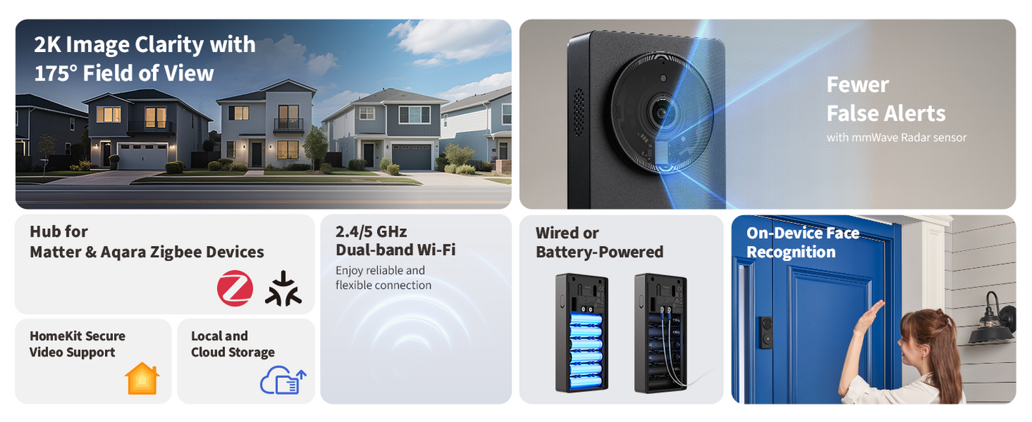 Aqara Smart Doorbell Camera G410 - Aqara Hub Not Required