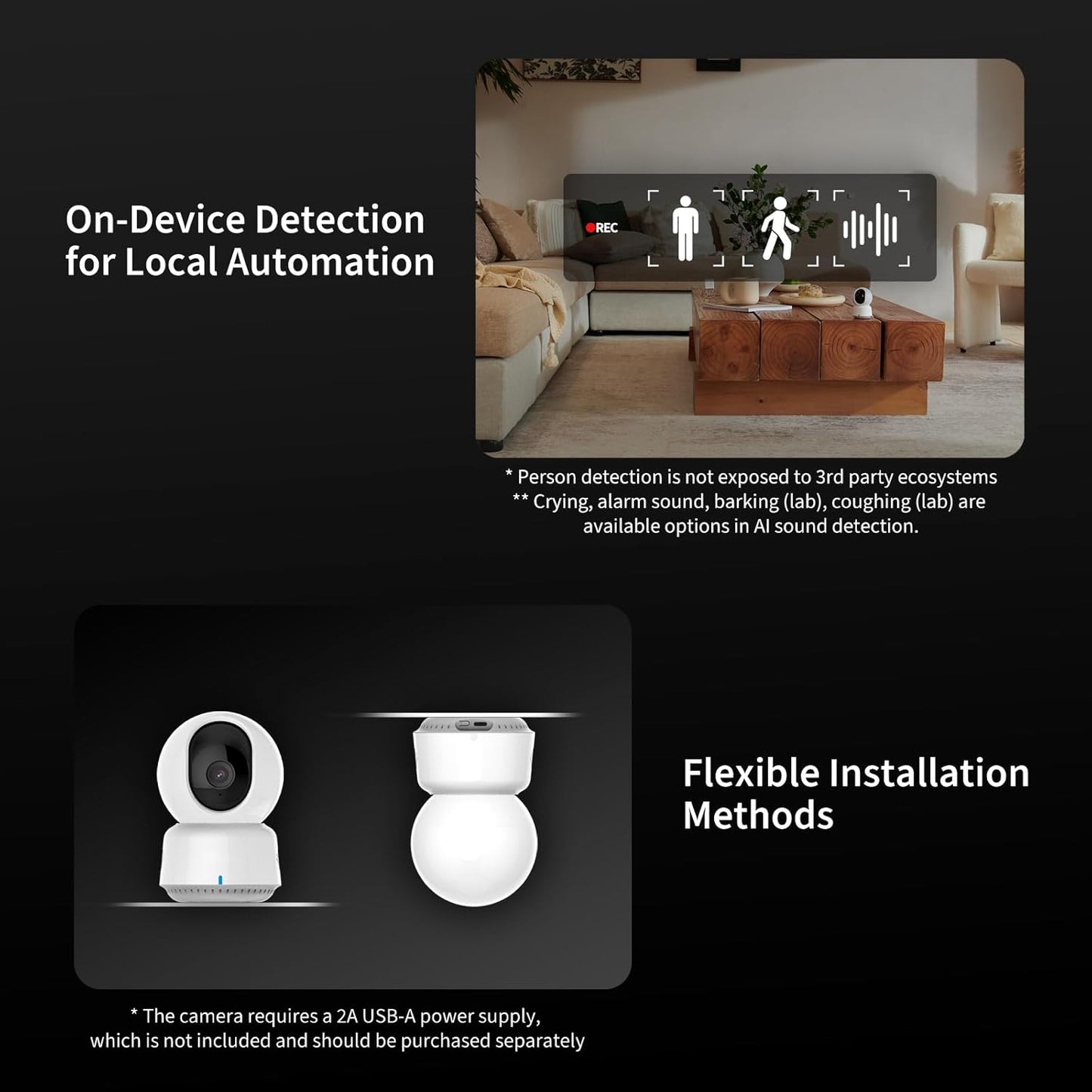Aqara WiFi Camera E1 - Aqara Hub Not Required