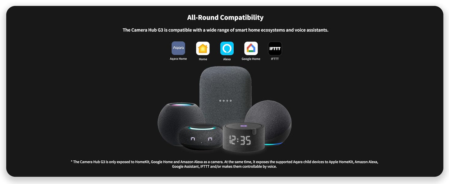 Aqara Camera Hub G3 - Aqara Hub Not Required