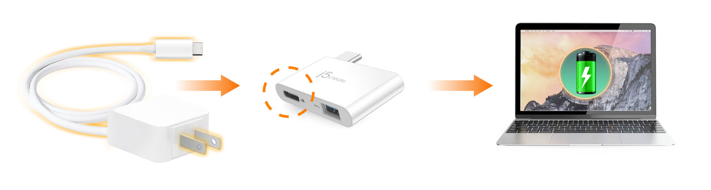 J5create USB-C 3.1 Charging Bridge - JCH349