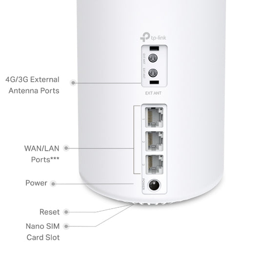 TP-Link 4G+ AX1500 Whole Home Mesh WiFi 6 Gateway - Deco X10-4G
