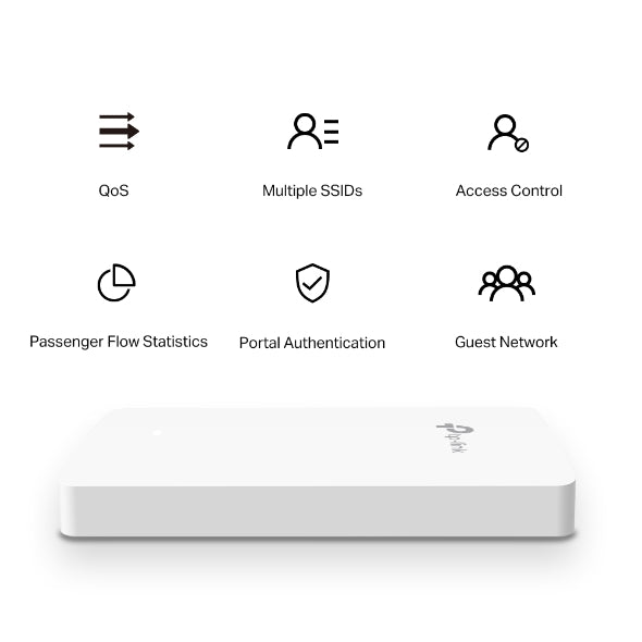 TP-Link Omada AC1200 Wireless MU-MIMO Gigabit Wall Plate Access Point -EAP235-Wall