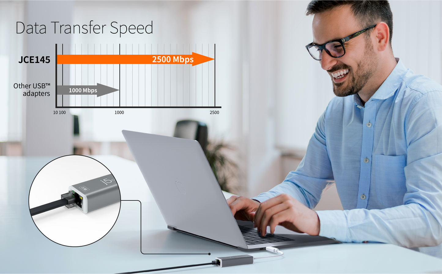 J5create USB-C to 2.5G Ethernet Adapter - JCE145