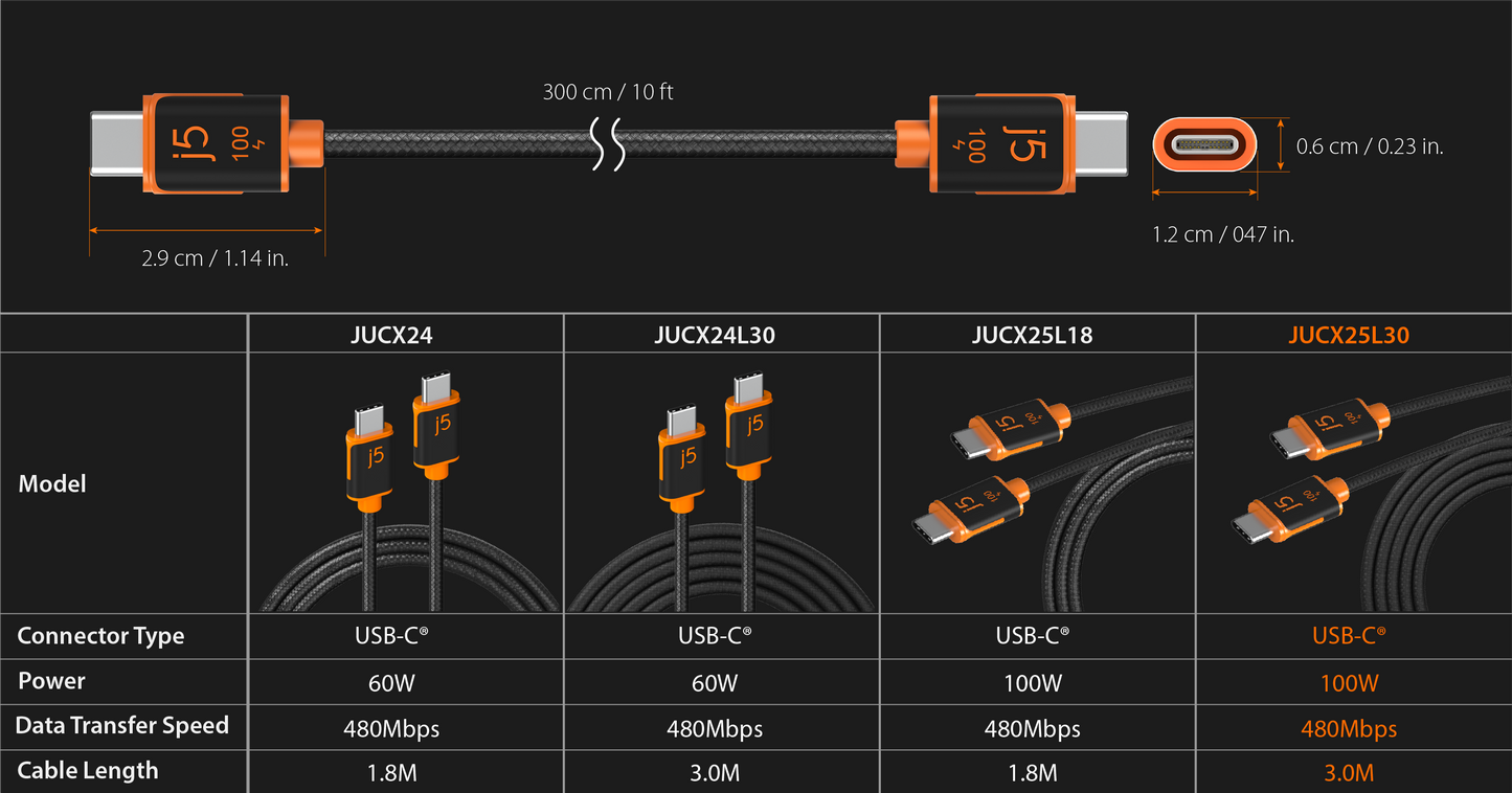 J5create USB-C 100W Sync & Charge Cable - JUCX25L30
