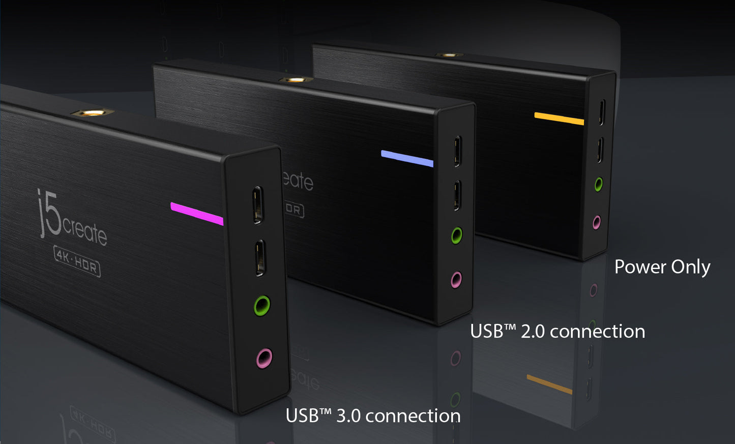 J5create 4K Game Capture Station - JVA14