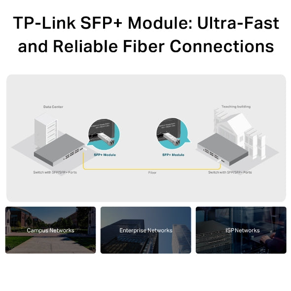 TP-Link 10GBase-LR SFP+ LC Transceiver - TL-SM5110-LR