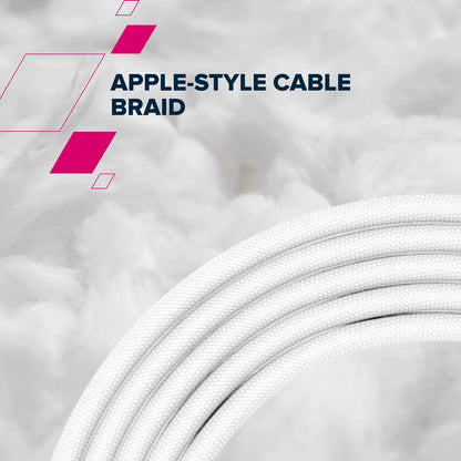 Canyon USB-C to USB-C 60W 2M - White