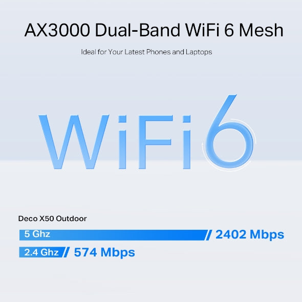 TP-Link AX3000 Outdoor / Indoor Whole Home Mesh WiFi 6 Unit - Deco X50-Outdoor