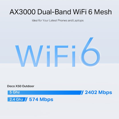 TP-Link AX3000 Outdoor / Indoor Whole Home Mesh WiFi 6 Unit - Deco X50-Outdoor