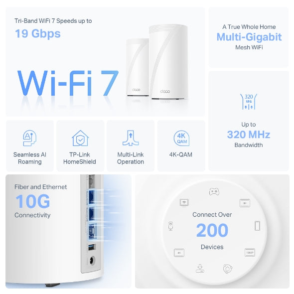 TP-Link BE19000 Tri-Band Whole Home Mesh WiFi 7 System - Deco BE85