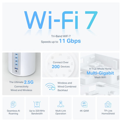 TP-Link BE11000 Whole Home Mesh WiFi 7 System - Deco BE65