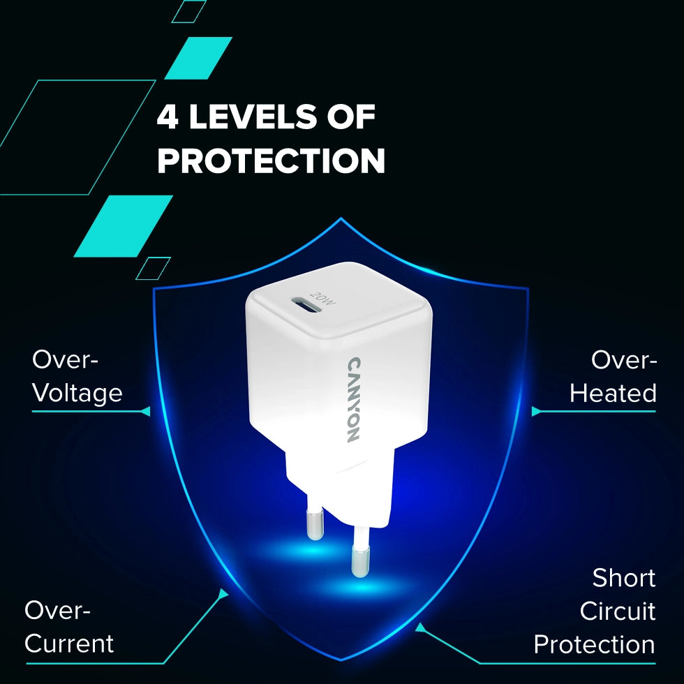 Canyon CU20AC GaN 20W USB-C Charger - White