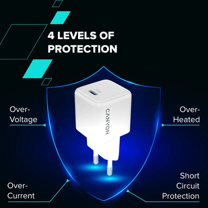 Canyon CU20AC GaN 20W USB-C Charger - White