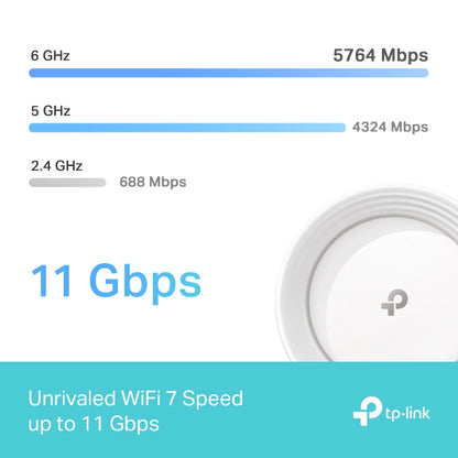 TP-Link BE11000 Whole Home Mesh WiFi 7 System - Deco BE65