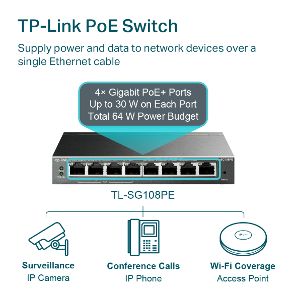 TP-Link 8-Port Gigabit Easy Smart Switch with 4-Port PoE+ - TL-SG108PE