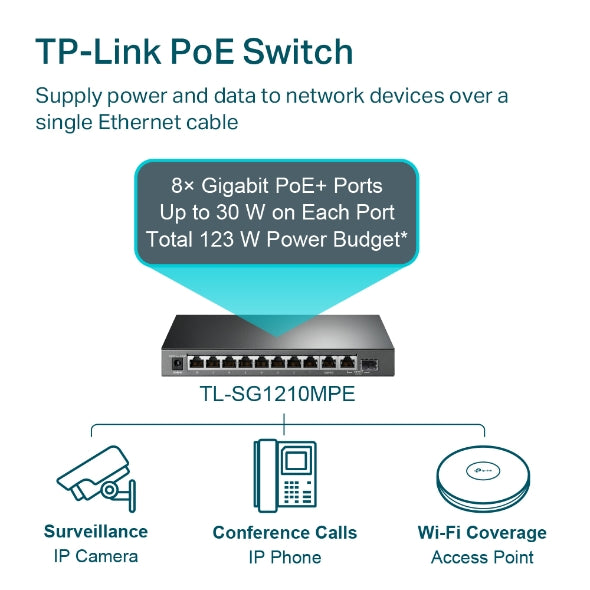 TP-Link 10-Port Gigabit Easy Smart Switch with 8-Port PoE+ - TL-SG1210MPE