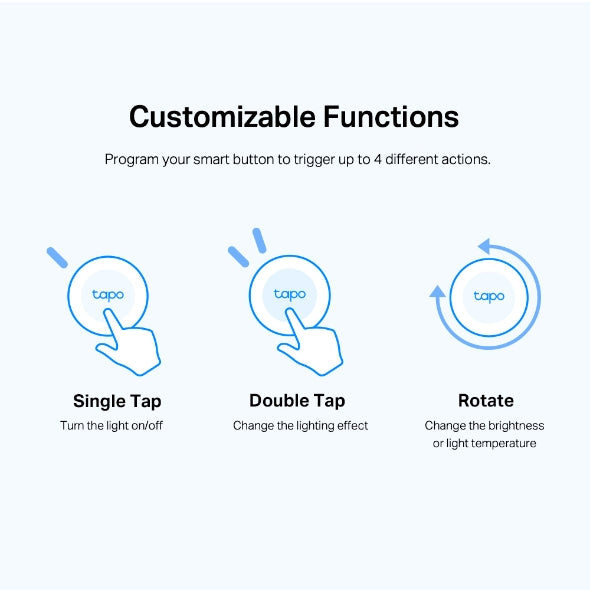 Tapo Smart Button - Tapo S200B