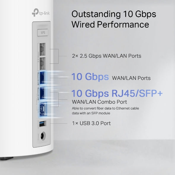 TP-Link BE19000 Tri-Band Whole Home Mesh WiFi 7 System - Deco BE85