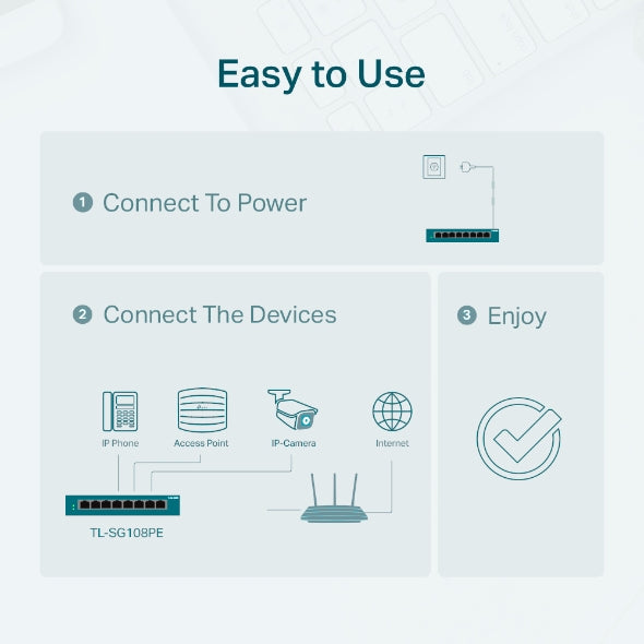 TP-Link 8-Port Gigabit Easy Smart Switch with 4-Port PoE+ - TL-SG108PE