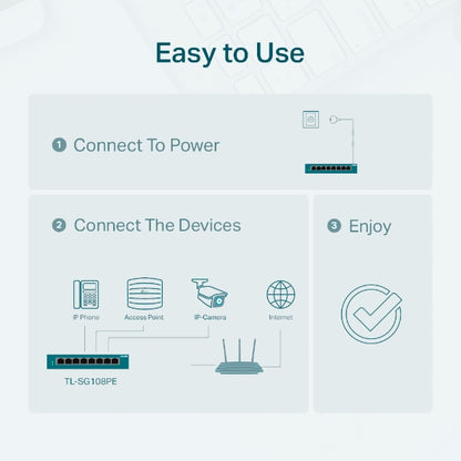 TP-Link 8-Port Gigabit Easy Smart Switch with 4-Port PoE+ - TL-SG108PE