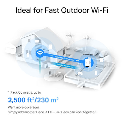 TP-Link AX3000 Outdoor / Indoor Whole Home Mesh WiFi 6 Unit - Deco X50-Outdoor