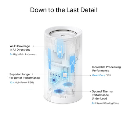 TP-Link BE19000 Tri-Band Whole Home Mesh WiFi 7 System - Deco BE85