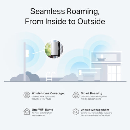 TP-Link AX3000 Outdoor / Indoor Whole Home Mesh WiFi 6 Unit - Deco X50-Outdoor