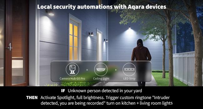 Aqara Camera Hub G5 Pro - White, Wireless - Aqara Hub Not Required