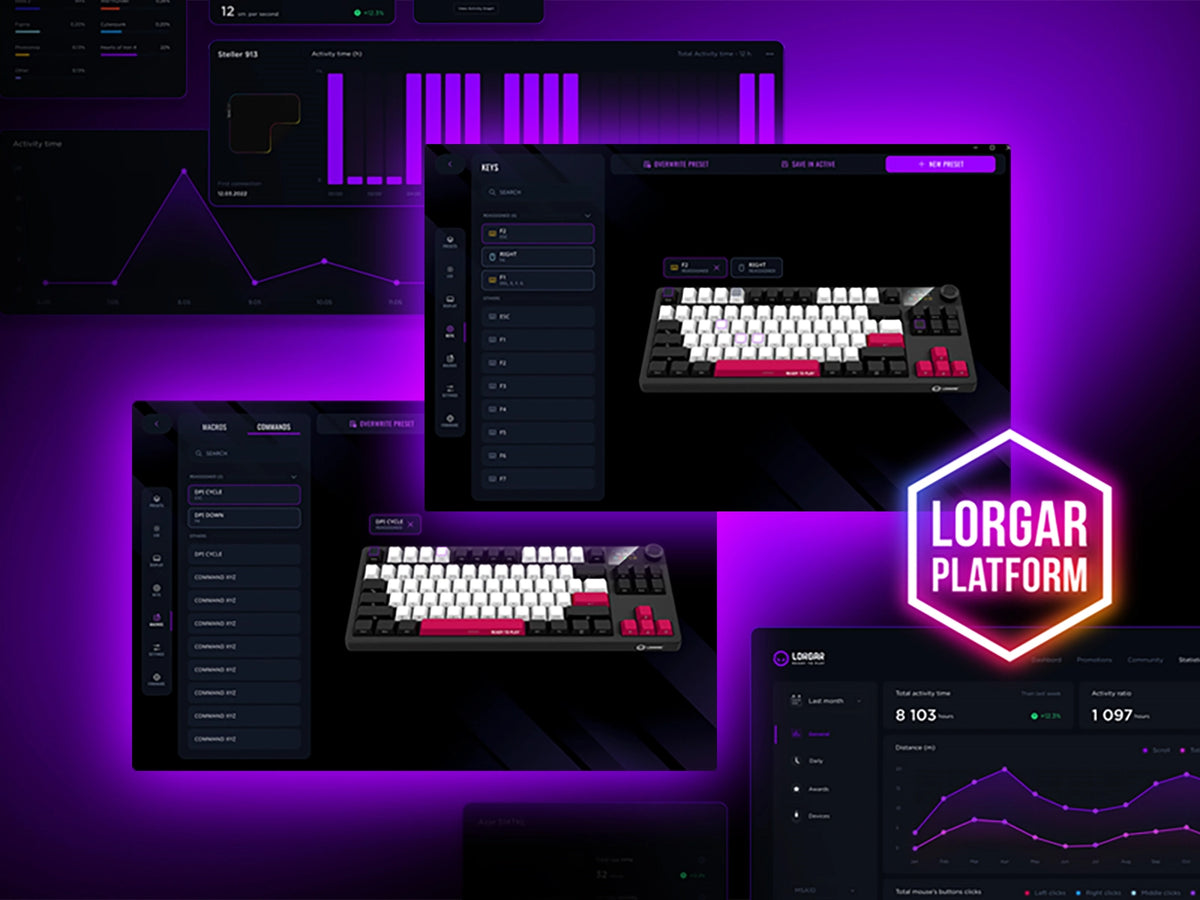 Lorgar Wireless Gaming Keyboard KBP70TKLW - White