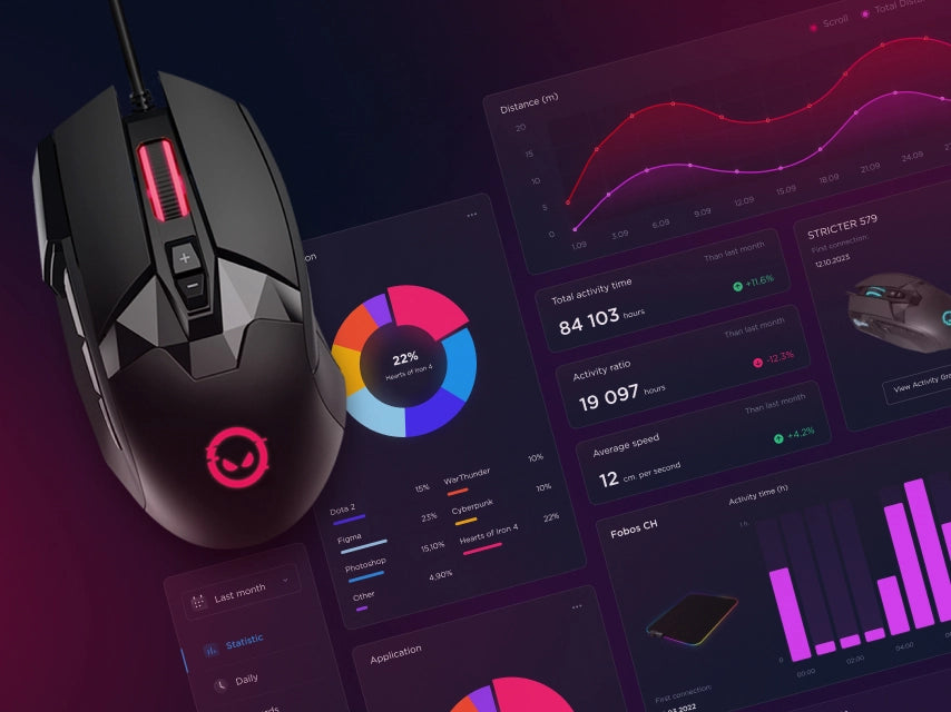Lorgar Stricter 579 Gaming Mouse