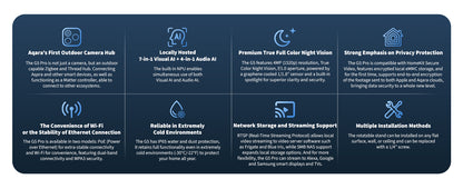 Aqara Camera Hub G5 Pro - White, Wireless - Aqara Hub Not Required