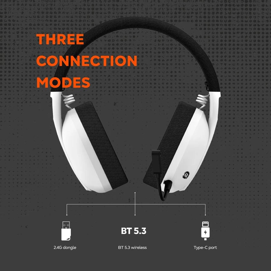 Canyon Wireless Gaming Headset Ego GH-13 - White