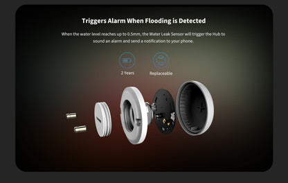 Aqara Water Leak Sensor T1 - Aqara Hub Required