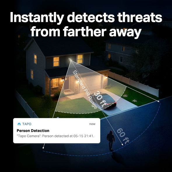 Tapo Solar-Powered Floodlight Pan/Tilt Security Camera Kit - Tapo C615F KIT