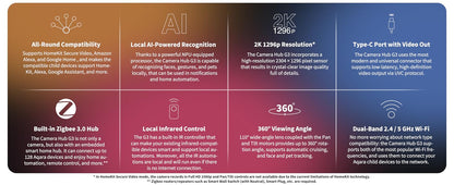Aqara Camera Hub G3 - Aqara Hub Not Required