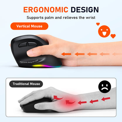 Meetion Wireless Ergonomic Vertical Mouse - Right-handed, RGB, Bluetooth