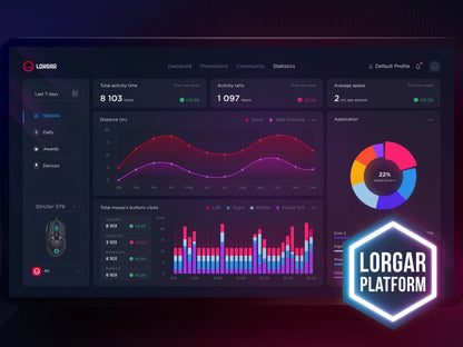 Lorgar Stricter 579 Gaming Mouse