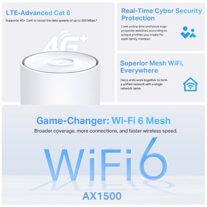 TP-Link 4G+ AX1500 Whole Home Mesh WiFi 6 Gateway - Deco X10-4G