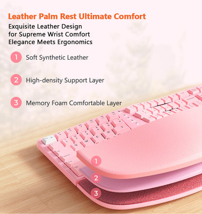 Meetion Pink Wireless Ergonomic Keyboard and Mouse Combo - Bluetooth, Split Keyboard