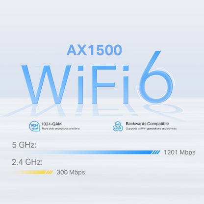 TP-Link 4G+ AX1500 Whole Home Mesh WiFi 6 Gateway - Deco X10-4G
