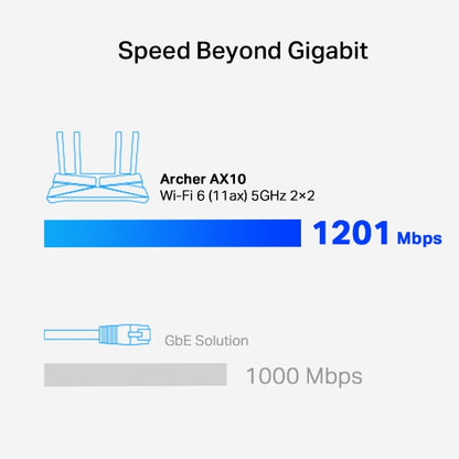 TP-Link AX1500 Wi-Fi 6 Router - Archer AX10