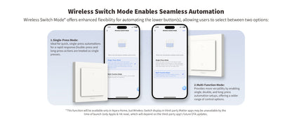 Aqara Light Switch H2 EU - 2 Buttons, 1 Channel - Aqara Hub Required