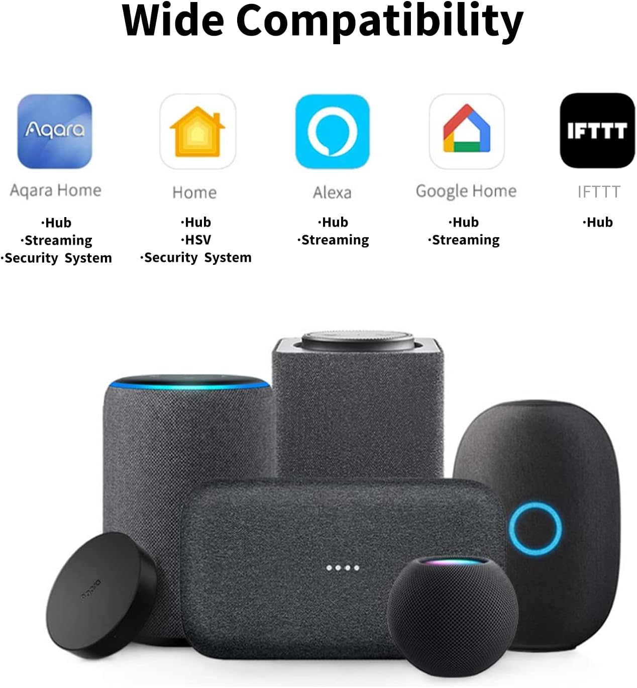 Aqara Camera Hub G2H Pro - Aqara Hub Not Required