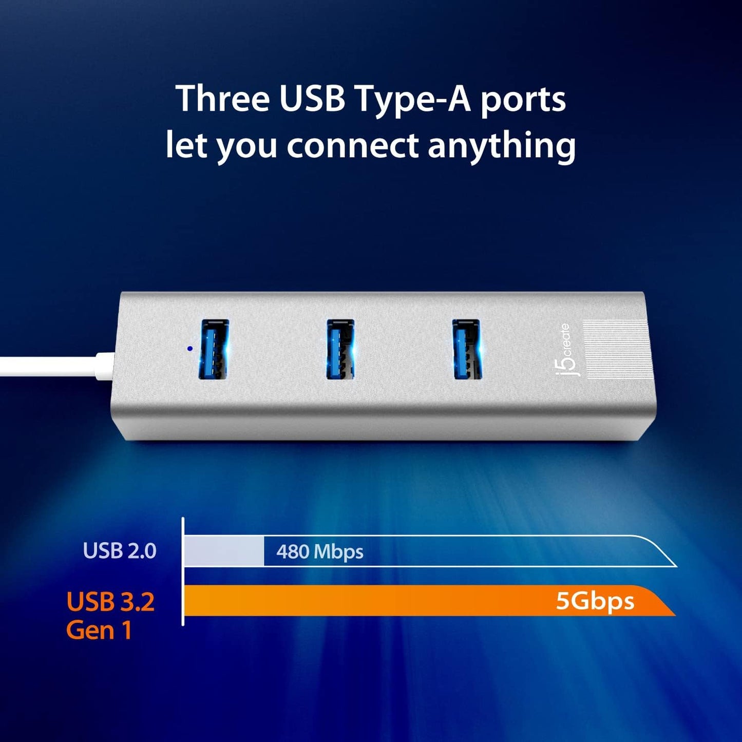 J5create USB-C 3-Port HUB +Gigabit Ethernet Multi Adapter - JCH474