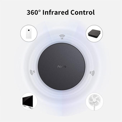 Aqara Smart Hub M2