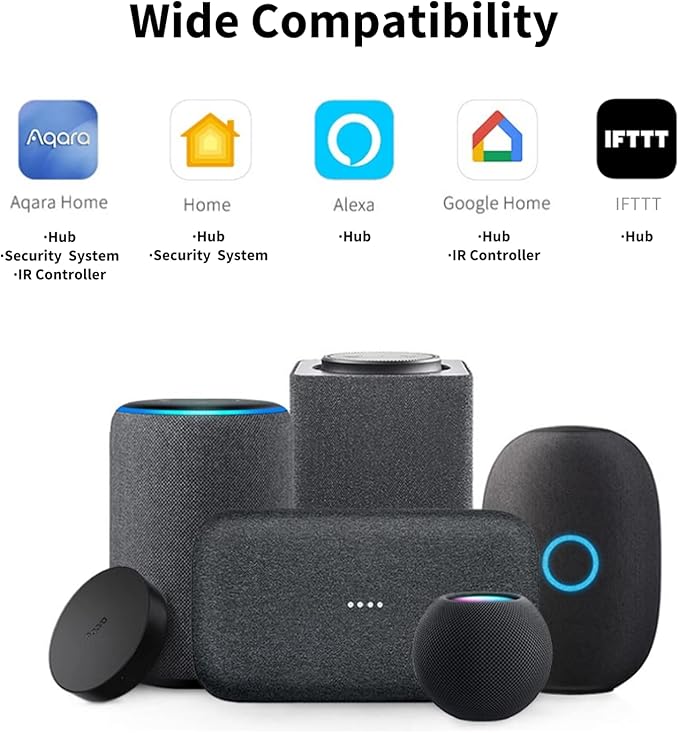 Aqara Smart Hub M2