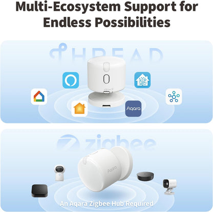 Aqara Presence Multi-Sensor FP300 - Aqara Hub Required