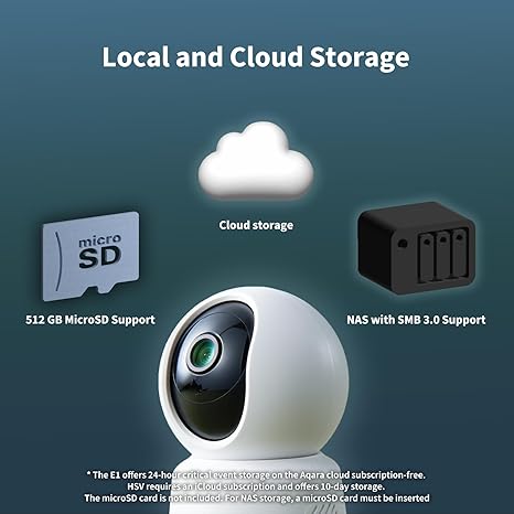 Aqara WiFi Camera E1 - Aqara Hub Not Required