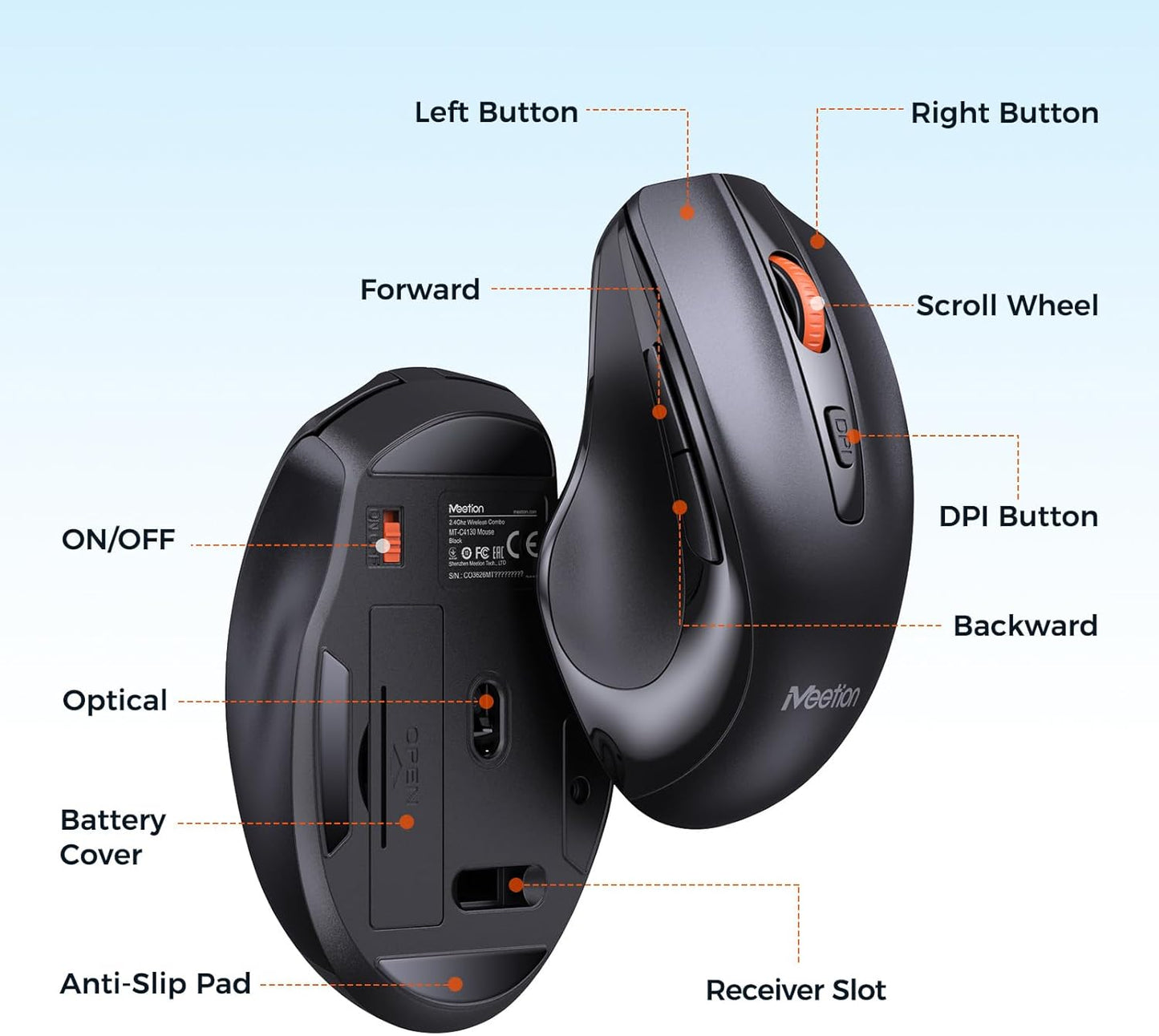 Meetion Wireless Keyboard and Mouse Combo - Silent Mouse, Ergonomic Design