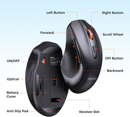 Meetion Wireless Keyboard and Mouse Combo - Silent Mouse, Ergonomic Design